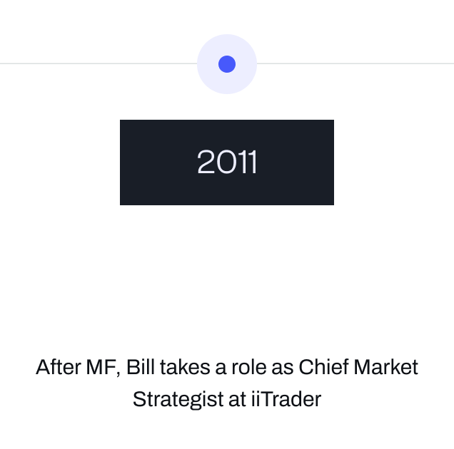 timeline-2011-After MF, Bill takes a role as Chief Market Strategist at iiTrader