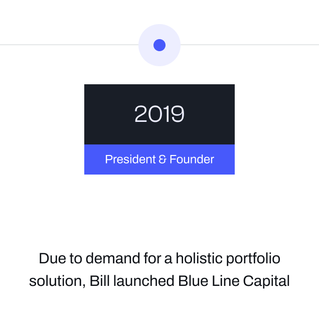 timeline-2019-Due to demand for a holistic portfolio solution, Bill launched Blue Line Capital