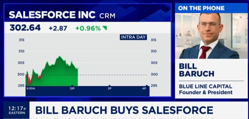 How we work - Blue Line Capital