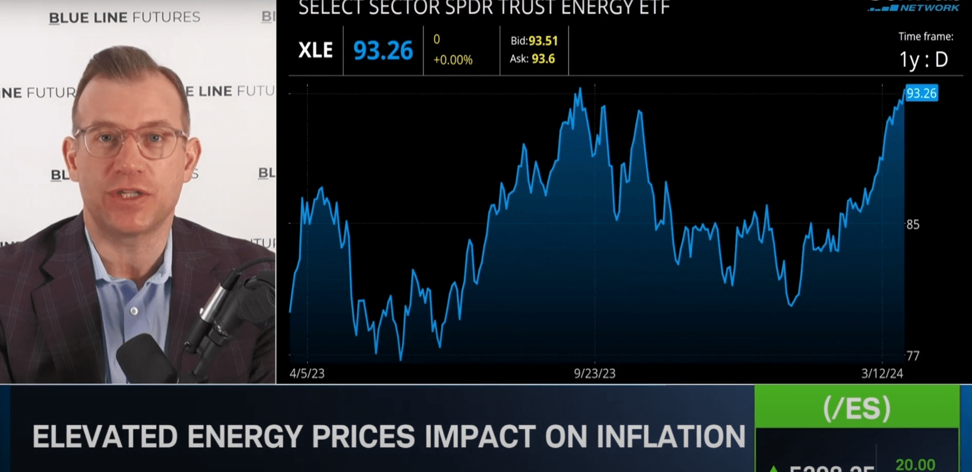 Home - Blue Line Capital