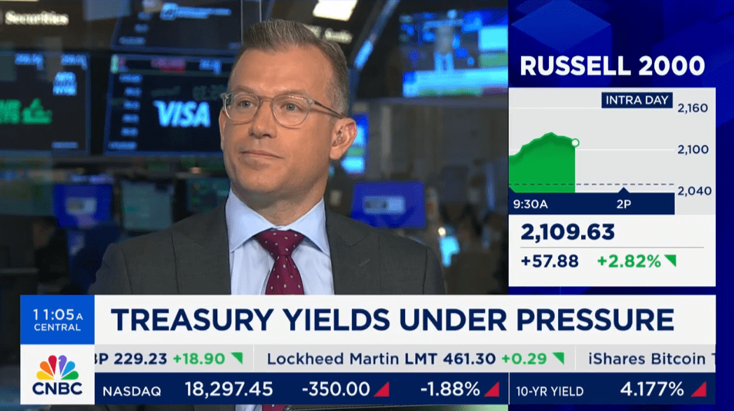 Is This The Rotation? - Blue Line Capital